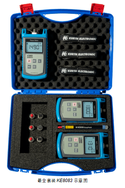 光纖測試套裝KE8001
